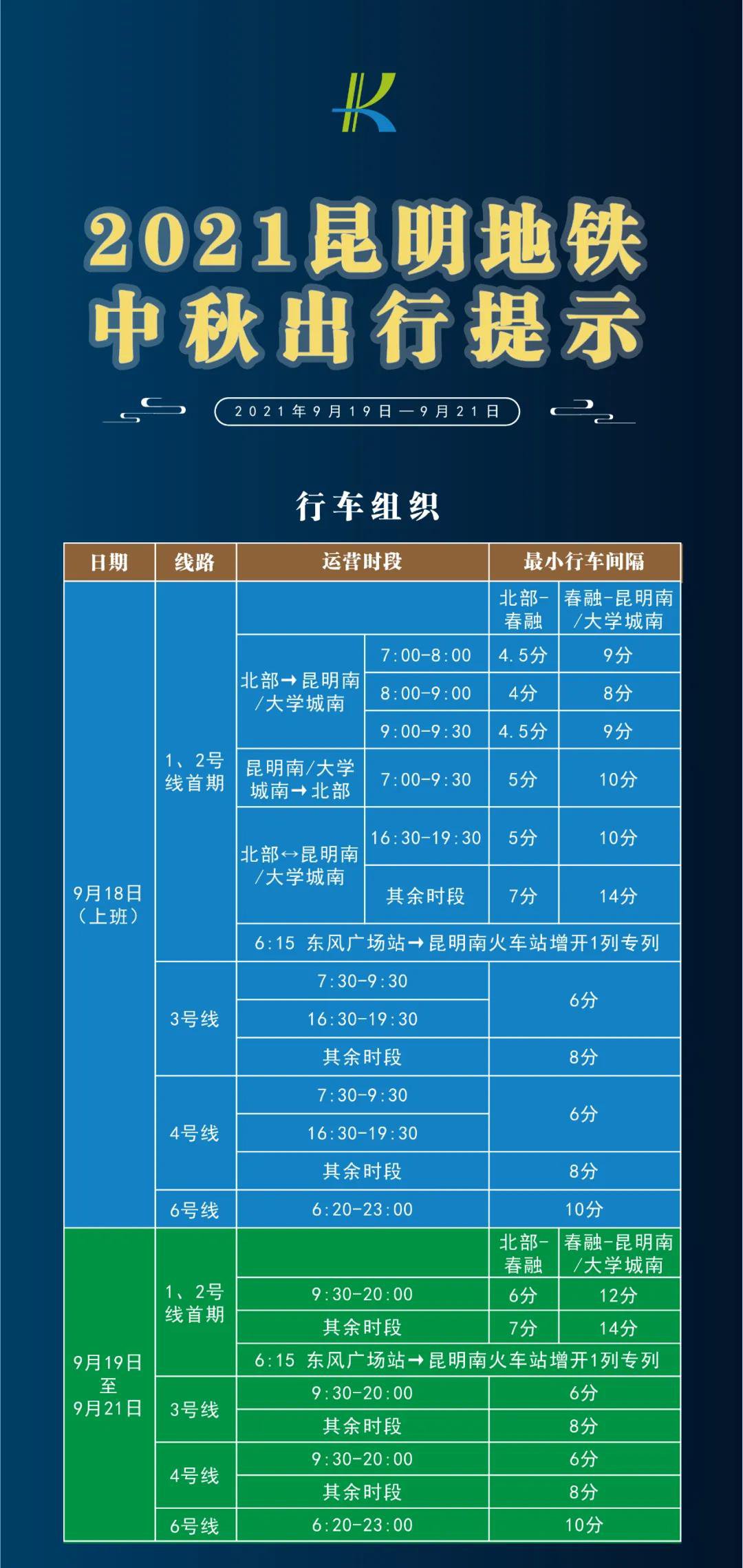2021年中秋節(jié)昆明地鐵運(yùn)營(yíng)時(shí)間表(附出行提示)